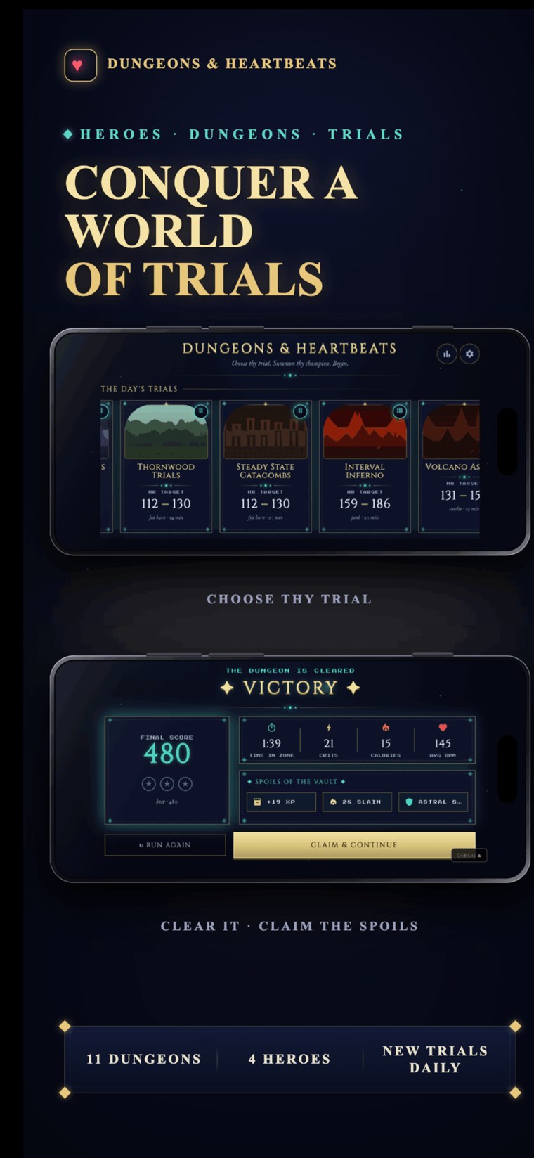 Conquer a world of trials with eleven dungeons and four heroes